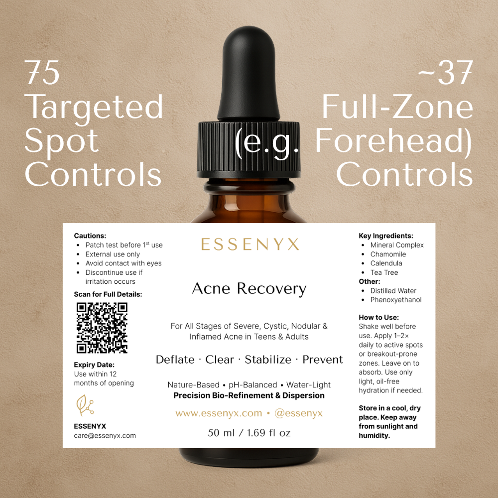 Acne Recovery Serum — 50ml